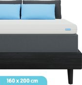 Matras topper kopen